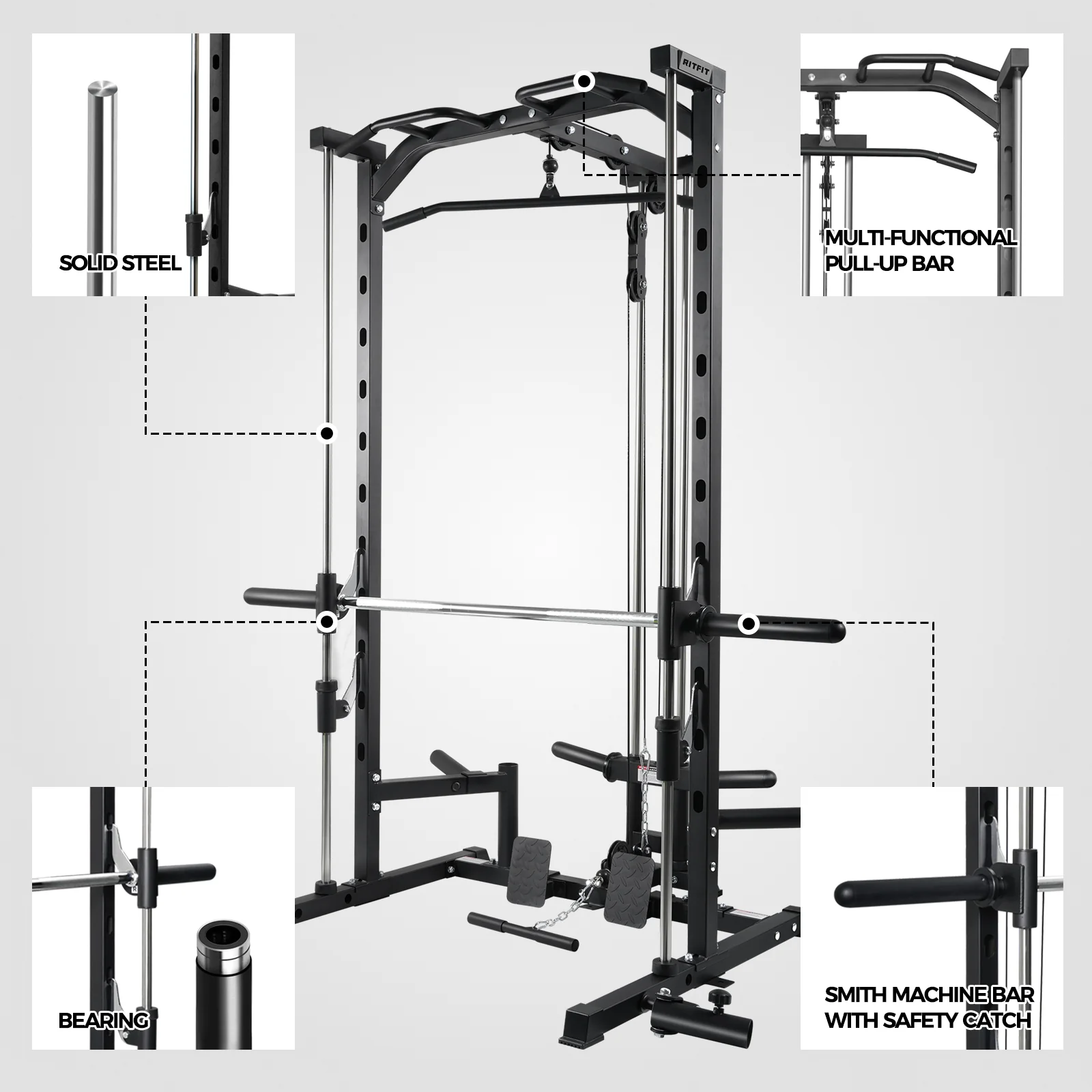 RitFit PSR05 2.0 Smith Machine Home Gym Package - Image 4